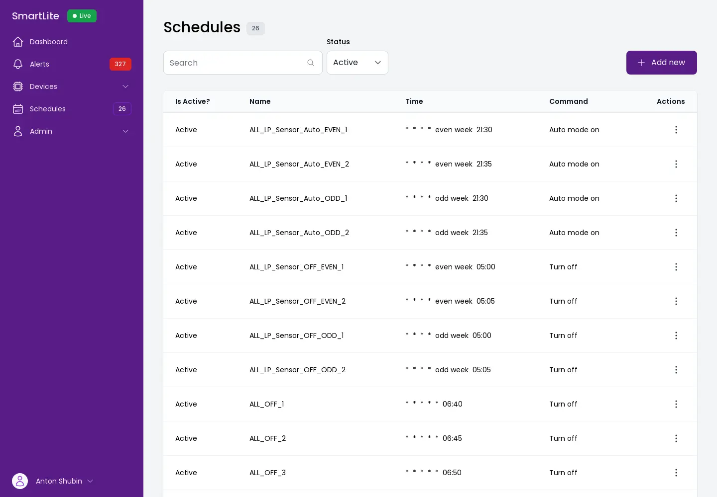 Schedules