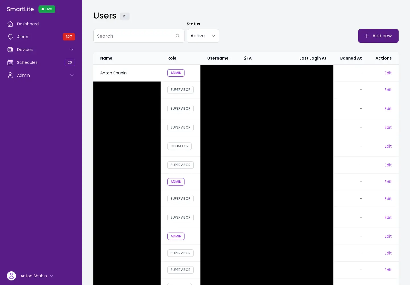Users