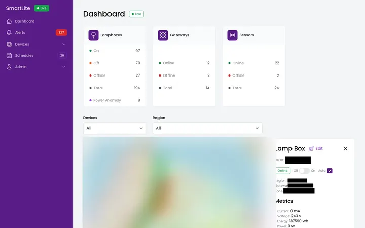 Dashboard