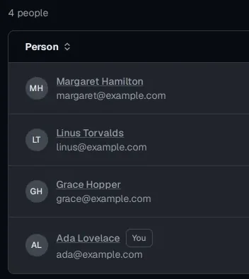 The admin app's list of four people with their names and e-mail addresses.